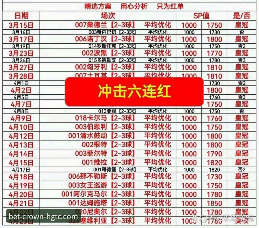 皇冠体彩官网APP下载安装教程：从入门到精通的操作指南