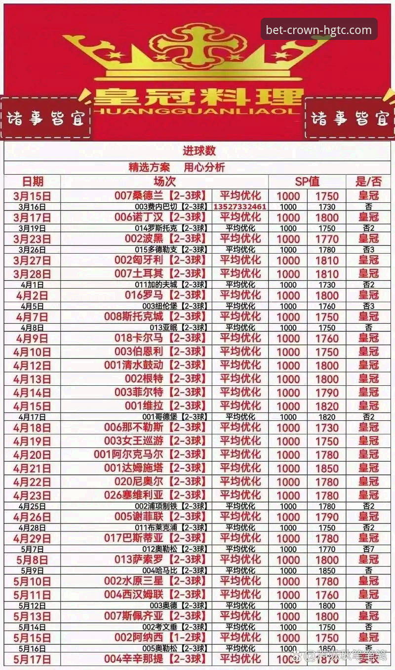 皇冠体彩官网APP下载安装实用指南：从入门到精通的全流程操作