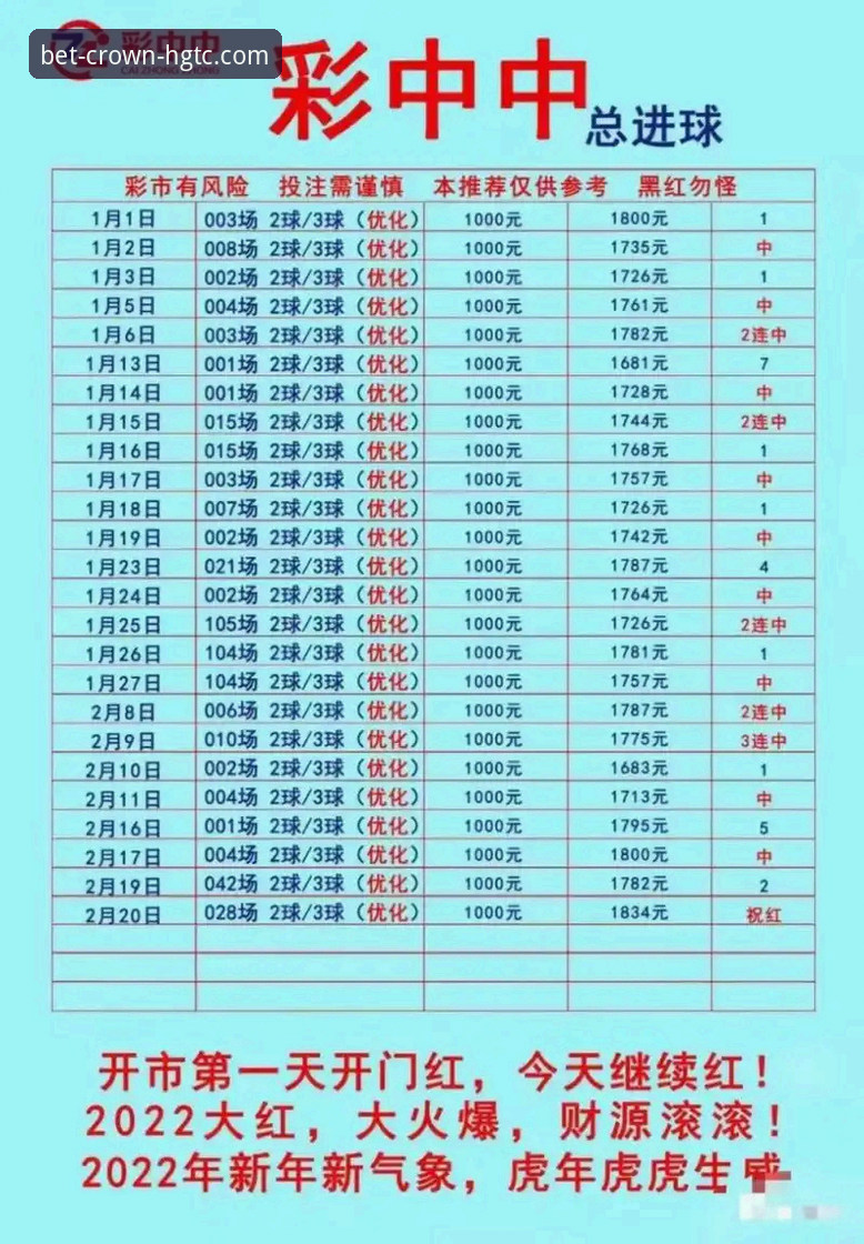 皇冠体彩官网APP下载安装教程：从入门到精通的操作指南