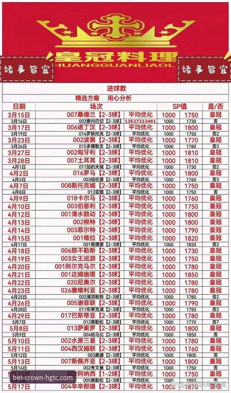 皇冠体彩安卓最新版vs旧版本：新手该选哪个？全面对比