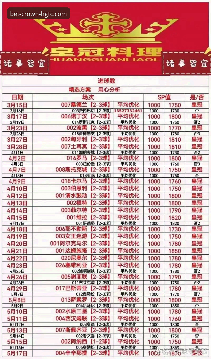 皇冠体彩APP怎么用？新手需要的完整操作指南在这里