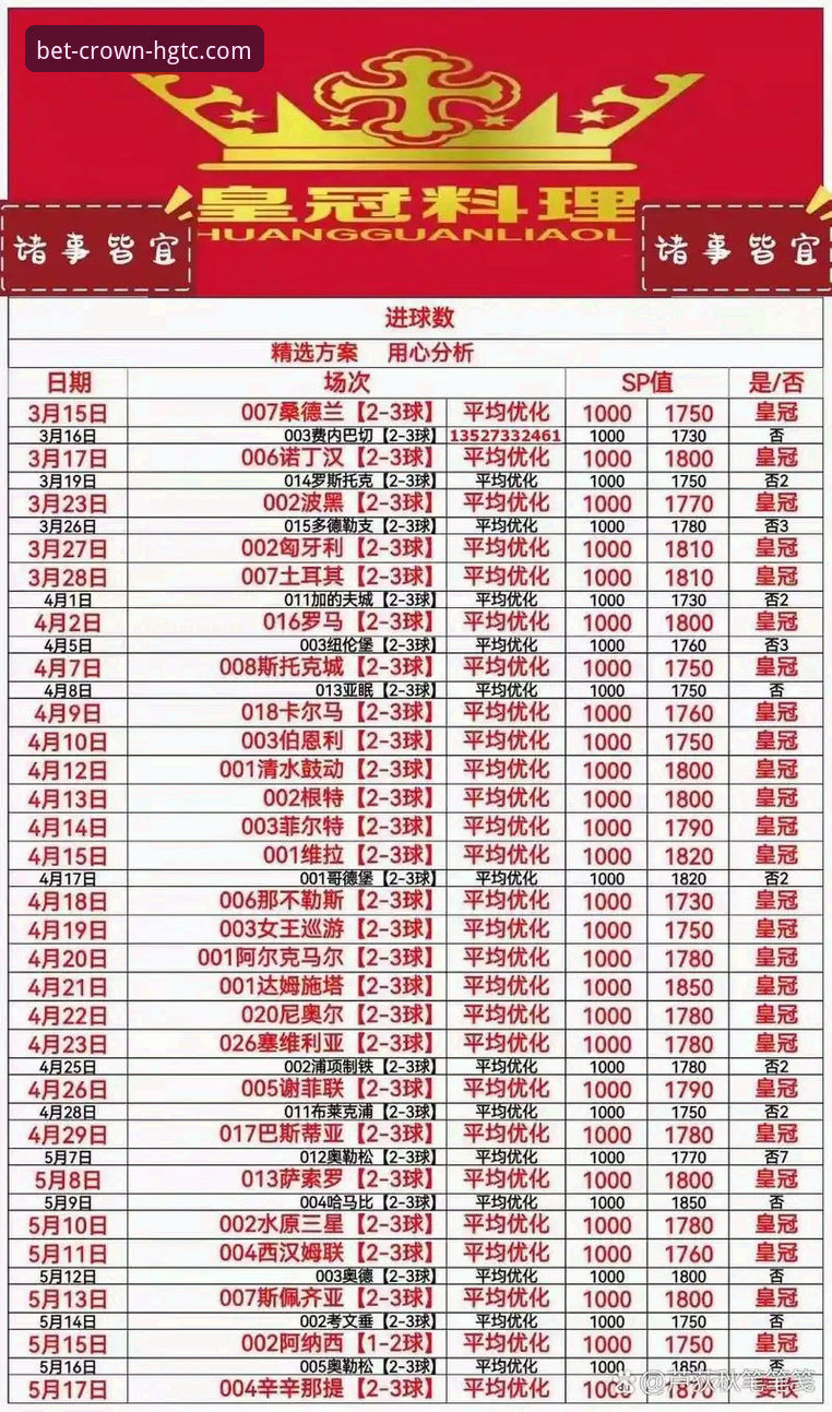 皇冠体彩新版最新版上线：5步完成旧版本升级与平台安全验证